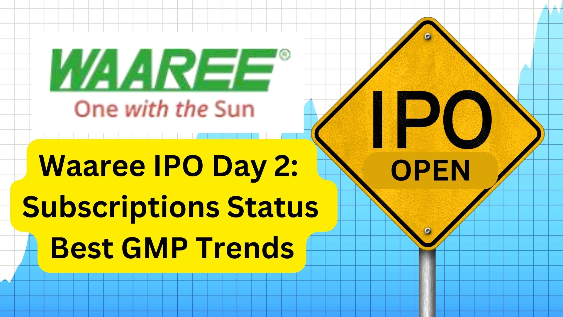 Waaree IPO Day 2: Subscriptions status & Best GMP Trends