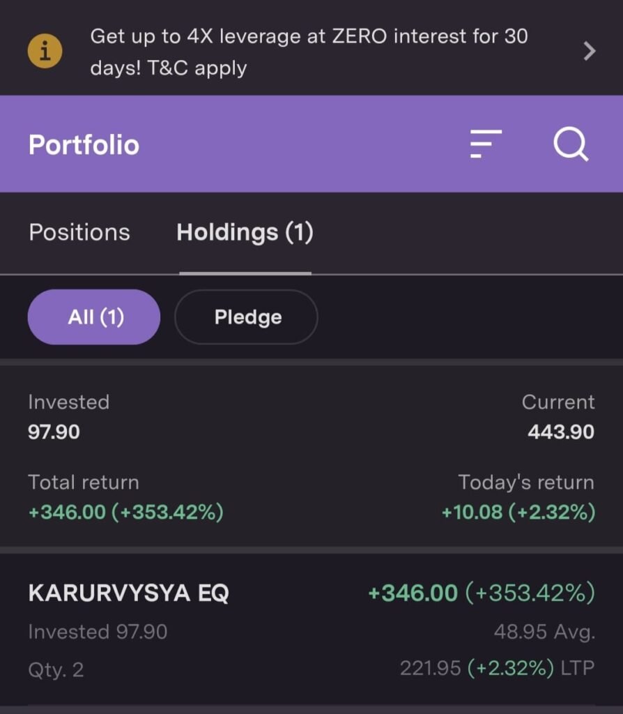 Avishek's first Stock Portfolio