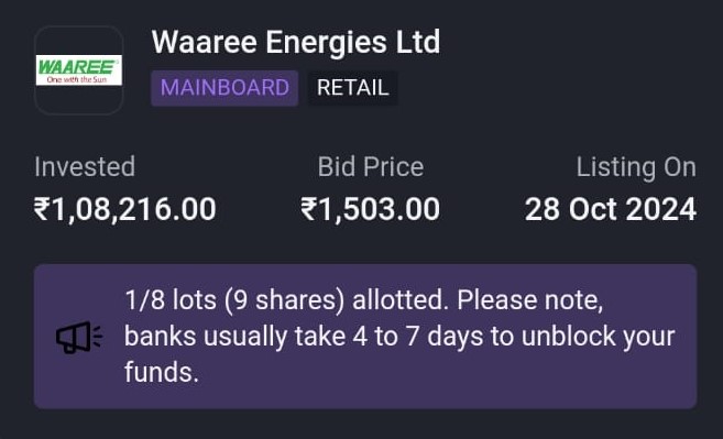 Waaree Energies IPO expected listing price