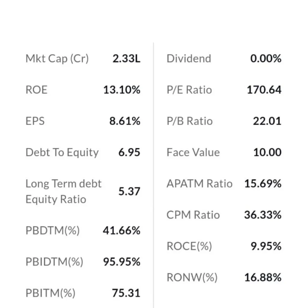 NTPC Green Energy IPO